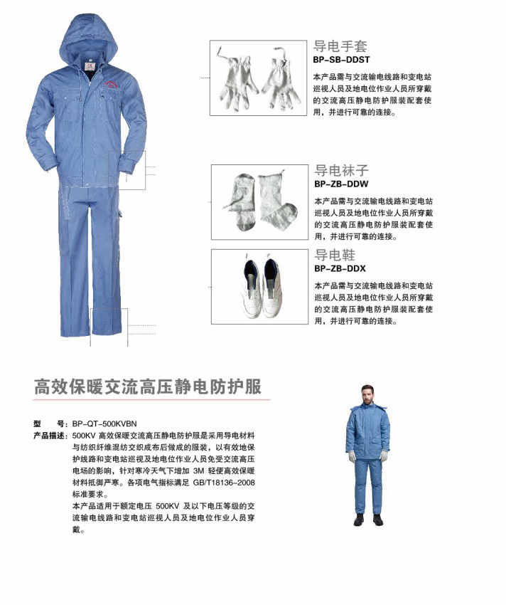 防靜電服——制藥廠為什么要穿？